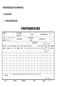 环境保护税基础信息纳税申报税目当量表及辅助资料