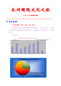 瓜州国税文化之旅