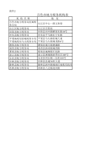 百色市地方税务机构表