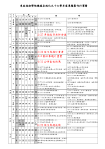 东南技术学院机械系统化九十六学年度专题制作行事历