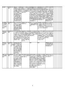 税制社会保障