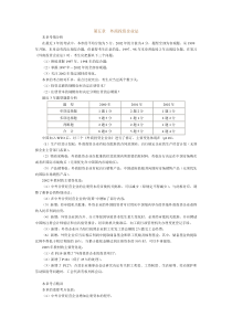 第五章  外商投资企业法