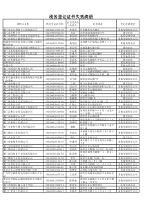 税务登记证件失效清册