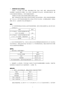 税品相关知识