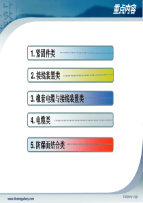 井下电气设备防爆完好图册(新)（PPT156页)