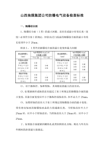 井下防爆电气设备检查标准