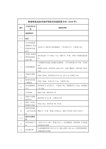 装备制造业技术进步和技术改造投资方向