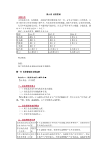 财务管理_投资管理（DOC33页）