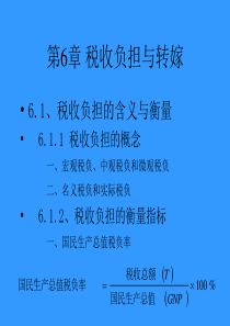 第5章税收与经济的关系