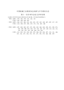 中国机械工业教育协会高职与中专教育分会第十一次学术年会论文评