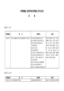 中国机械工业科学技术奖励工作办公室公告