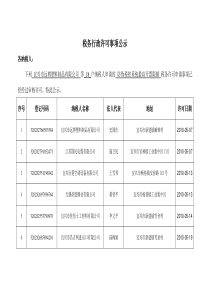 第六税务分局XXXX年5月税务行政许可事项公示doc-税