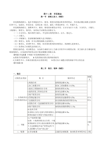 第十二章印花税法