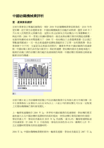 中国纺织机械业评析