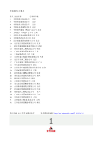 中国路桥公司及养护机械排名