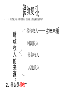 经济生活82征税和纳税PPT(共22张PPT)