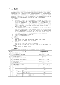 排水管道施工技术交底