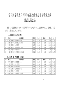 银川市国家税务局文件