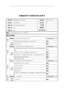 中船重工研究所条件保障处机械标准件计划采购员岗位说明书