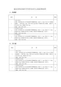 丽水职业高级中学烹饪实训中心设备清单