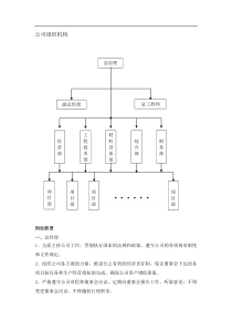 公司组织机构