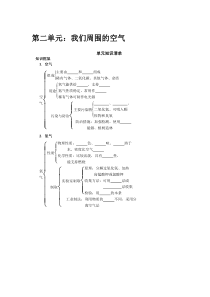 初三化学讲义之第二单元