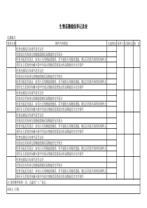 生物显微镜保养记录表