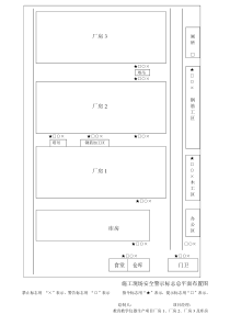 安全警示标志总平面图