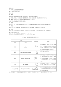 服装标志