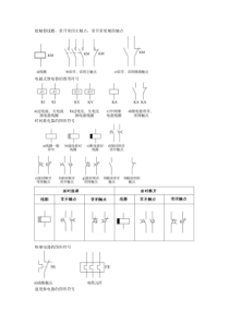 常用低压电器图形符号及文字符号