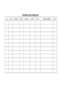 易燃易爆化学危险品管理登记表