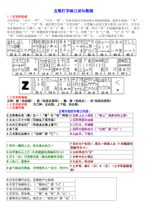 五笔字根表及口诀