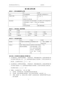 小学六年级--比和比例知识点梳理