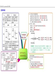 (人教版)化学选修四思维导图：1-1化学反应与能量的变化(含答案)