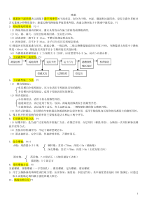 2017年一建公路工程知识点总结