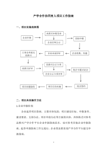 产学合作协同育人项目实施流程