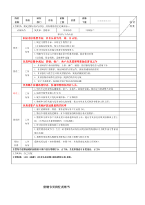 电商代运营岗位KPI考核的关键数据范文