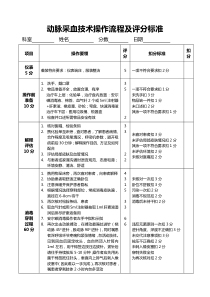 动脉采血技术操作流程及评分标准