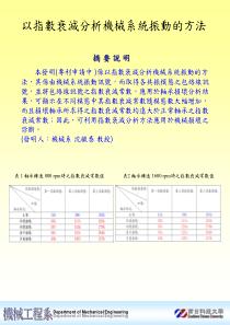 以指数衰减分析机械系统振动的方法