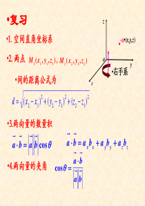 高等数学曲面及其方程