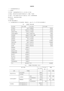 会计实训九霖机械有限责任公司