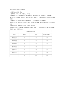 体育单招-英语大纲