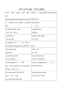 初中英语必背260个固定搭配(已排版)