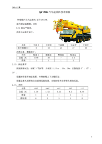 130吨汽车吊徐工QY130K型130吨汽车吊基本参数(20160902150604)