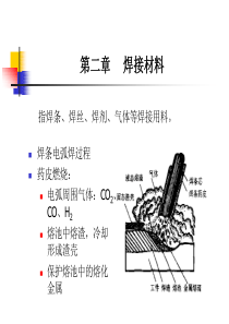 2.焊接材料资料