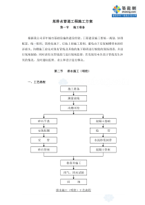 某排水管道工程施工方案_secret