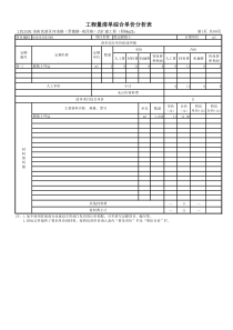 某某道路改扩建工程(预算分析表_道路_排水预算)(表-09)