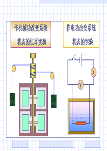 作机械功改变系统