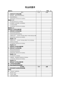 XXXX年-现金流量表自动生成模板(最新)