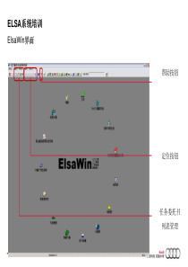 9.ELSA一汽-大众奥迪售后系统培训